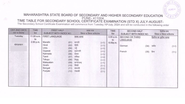  ssc hsc exam